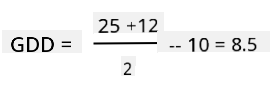 GDD = 25 + 12 jagatud 2-ga, seejärel lahutatakse tulemusest 10, tulemuseks on 8.5