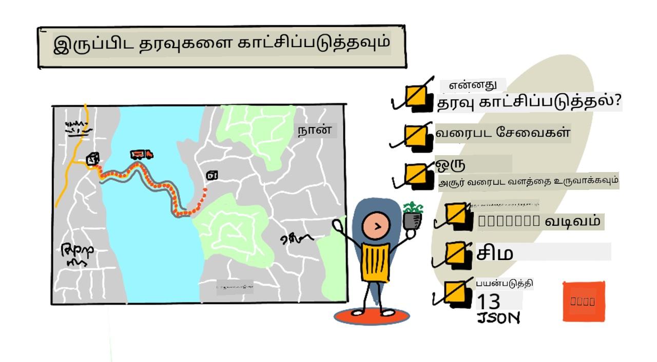 இந்த பாடத்தின் ஸ்கெட்ச் நோட்