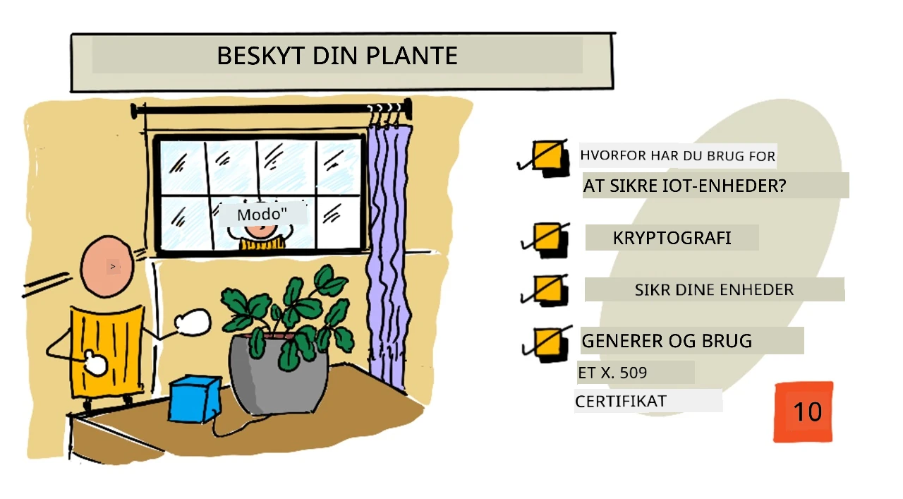 En sketchnote-oversigt over denne lektion