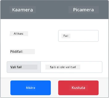 Loodud kaamera