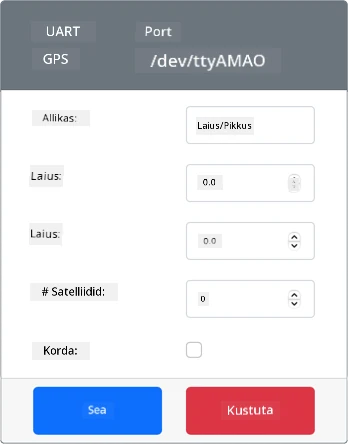 Loodud GPS-andur
