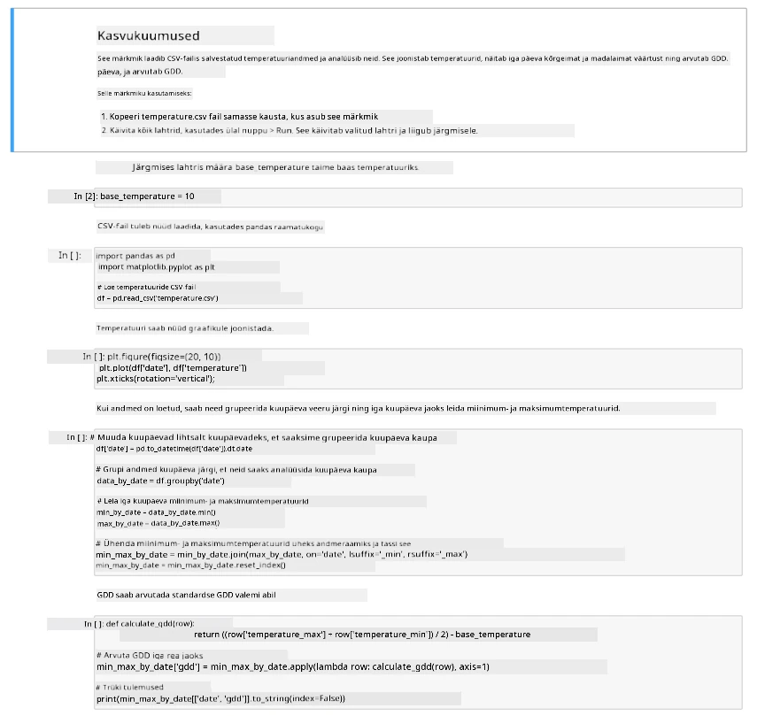 Jupyter notebook