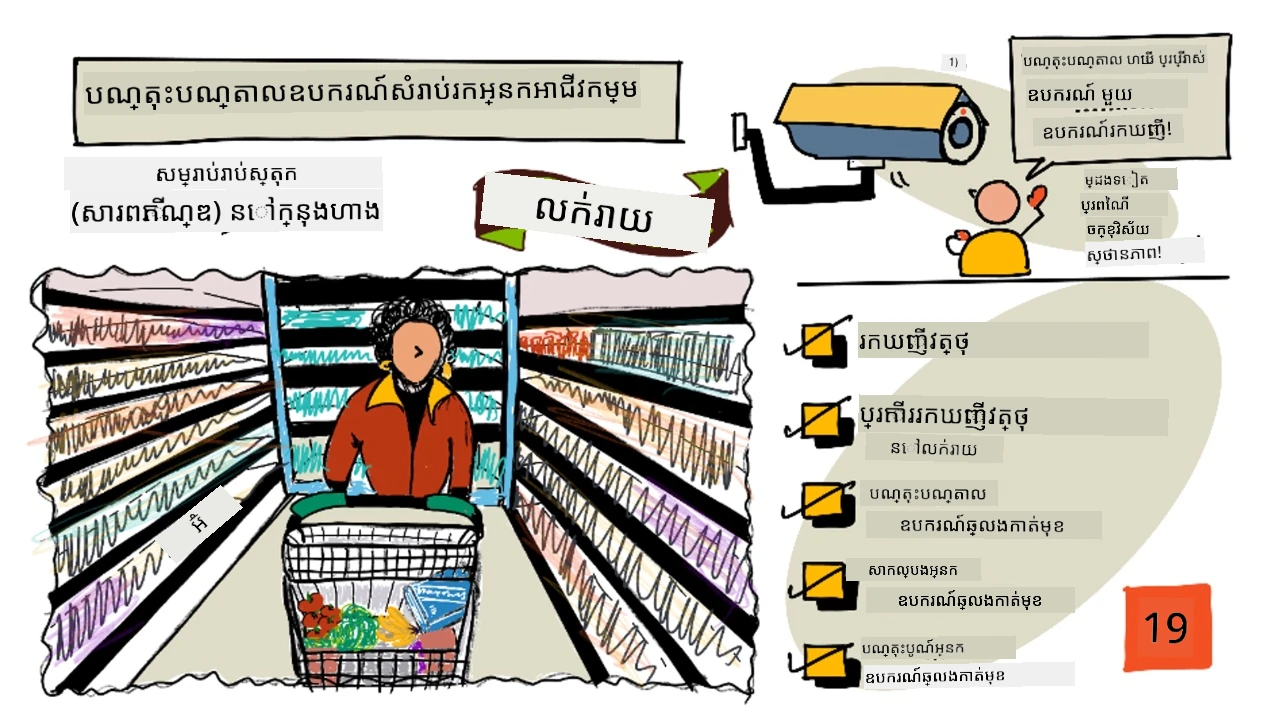 មនោសញ្ចេតនាសង្ខេបនៃមេរៀននេះ