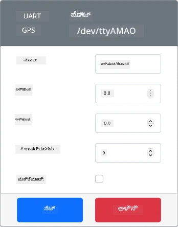 The GPS sensor created