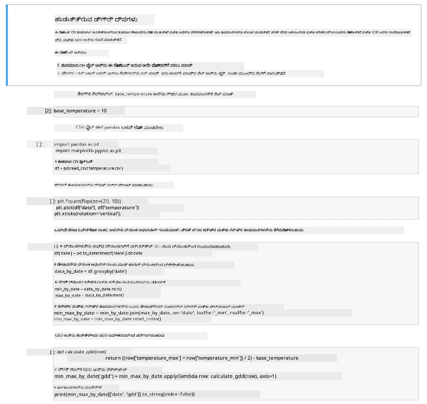 The jupyter notebook