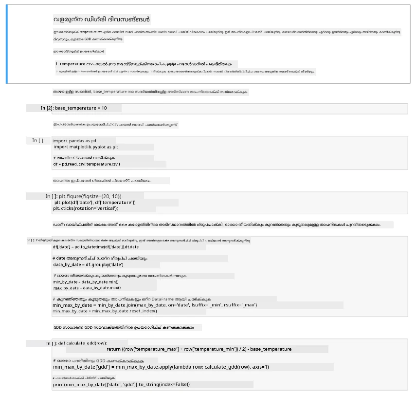 The jupyter notebook