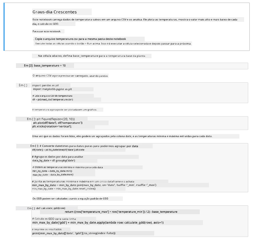 O jupyter notebook