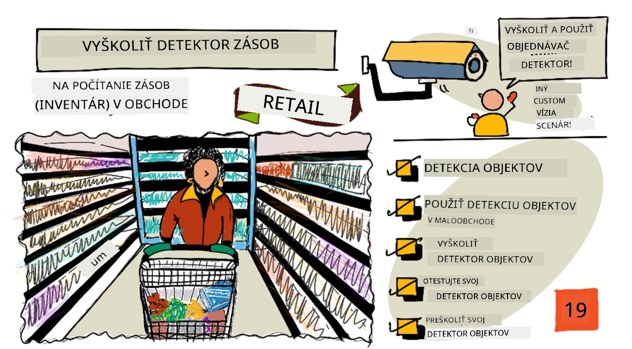 Prehľad tejto lekcie v sketchnote