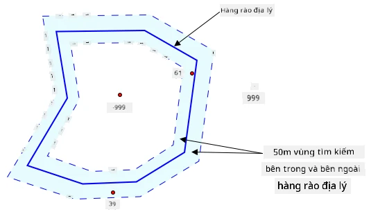 Một hàng rào địa lý với search buffer 50m xung quanh