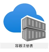 Azure 容器注册表标志