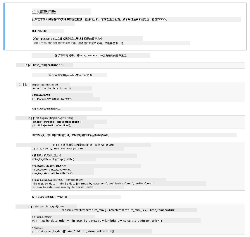 Jupyter Notebook