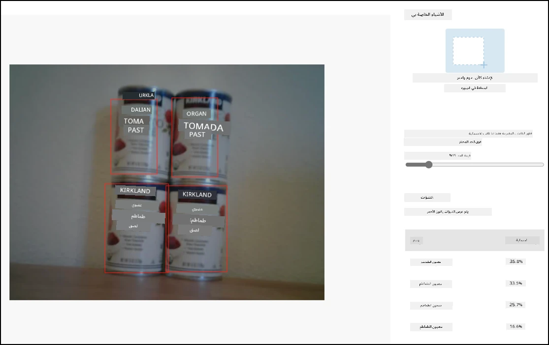 4 علب من معجون الطماطم على رف مع توقعات للكشف الأربعة بنسبة 35.8%، 33.5%، 25.7% و16.6%