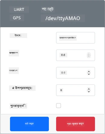 তৈরি করা জিপিএস সেন্সর