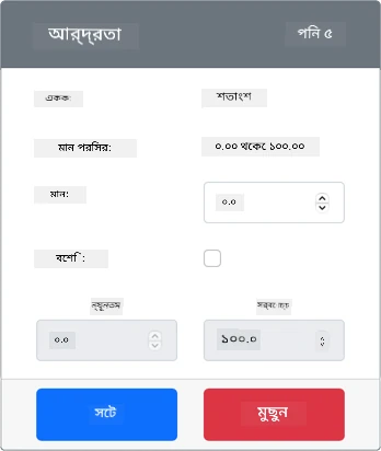 তৈরি করা আর্দ্রতা সেন্সর