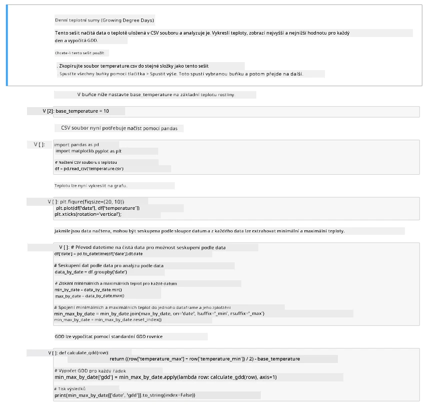 Jupyter notebook