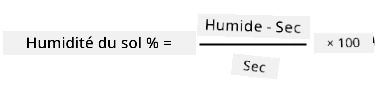 l'humidité du sol % est le poids humide moins le poids sec, divisé par le poids sec, multiplié par 100