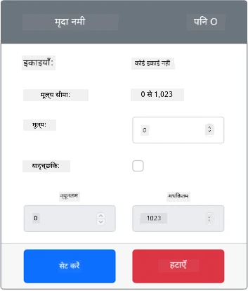 मिट्टी नमी सेंसर बनाया गया