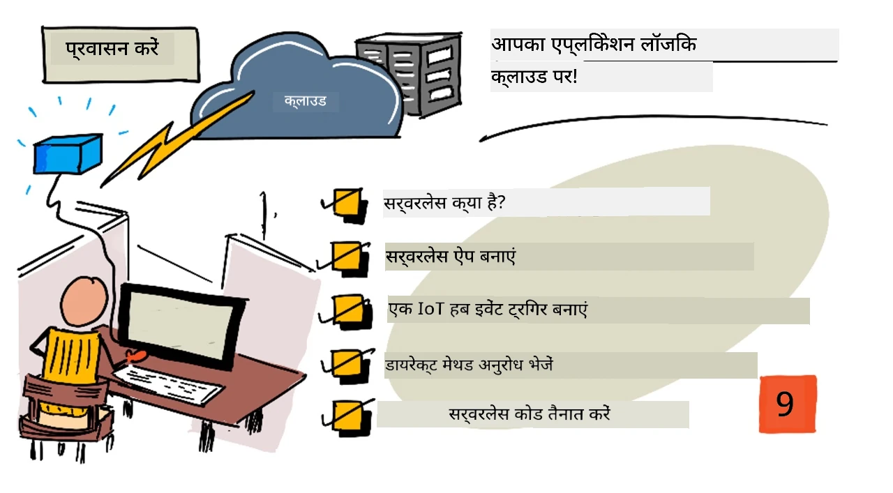 इस पाठ का स्केच नोट