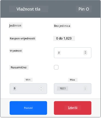Kreirani senzor vlažnosti tla