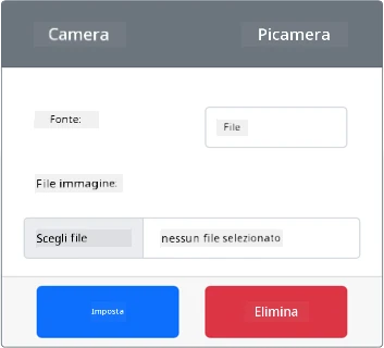 La fotocamera creata
