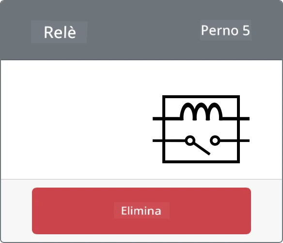 Il relè creato
