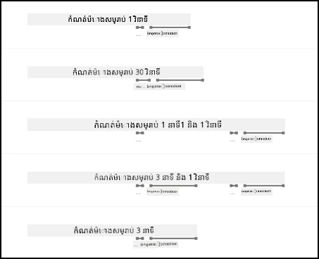 The examples with the numbers and time units underlined by LUIS