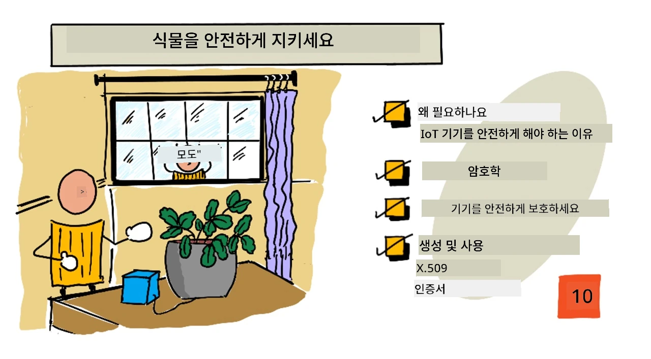 이 강의의 스케치노트 개요