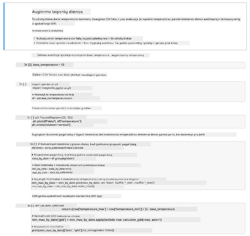 Jupyter užrašų knygelė