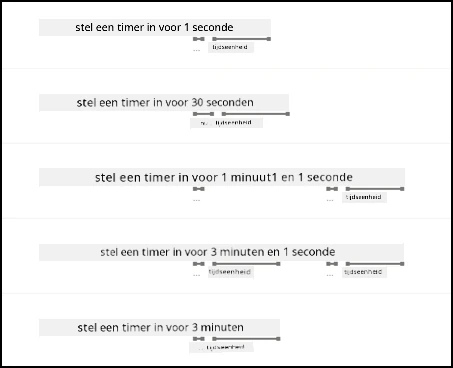 De voorbeelden met de onderstreepte getallen en tijdseenheden door LUIS