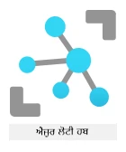 Azure IoT Hub ਦਾ ਲੋਗੋ