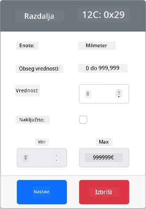 Ustvarjen senzor razdalje
