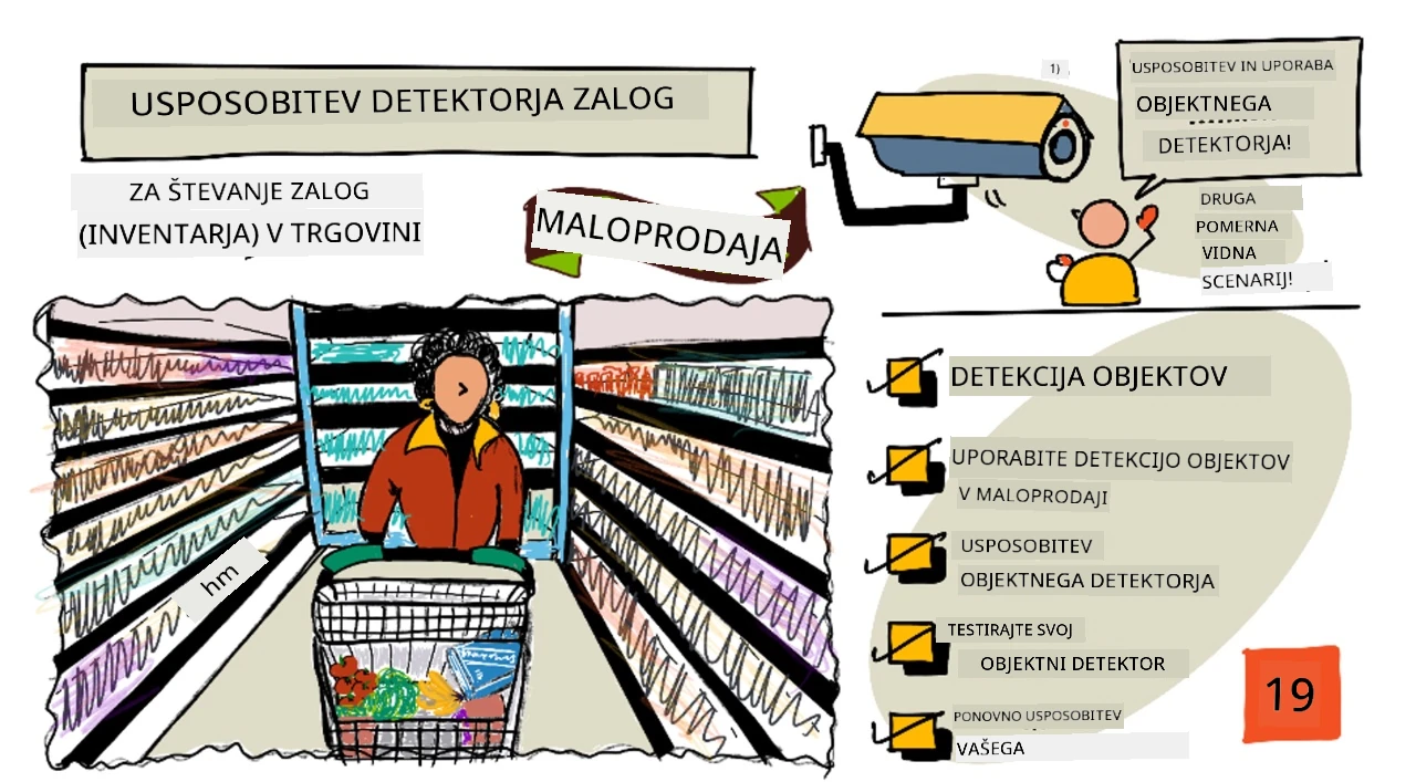 Sketchnote pregled te lekcije