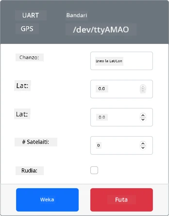 Kihisi cha GPS kimeundwa