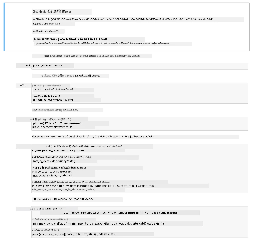 The jupyter notebook