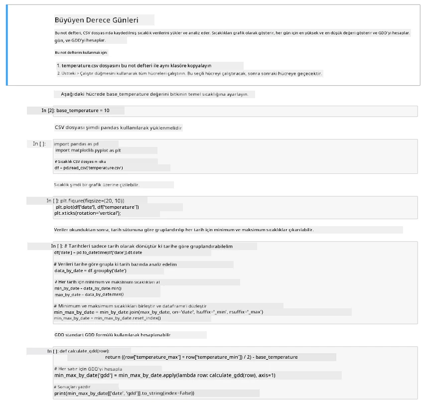 Jupyter notebook
