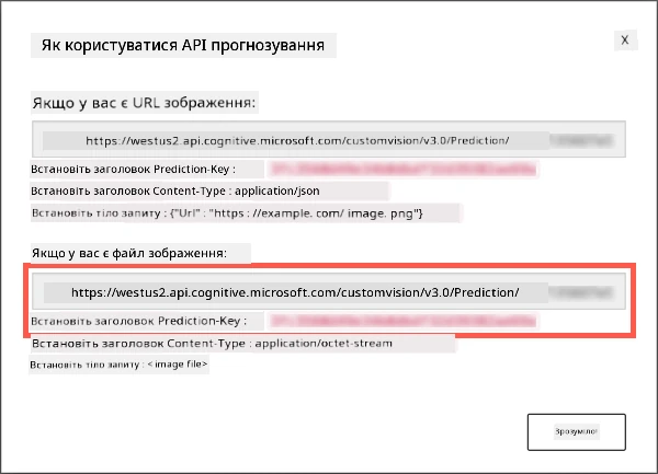 Діалог API прогнозування, що показує URL і ключ