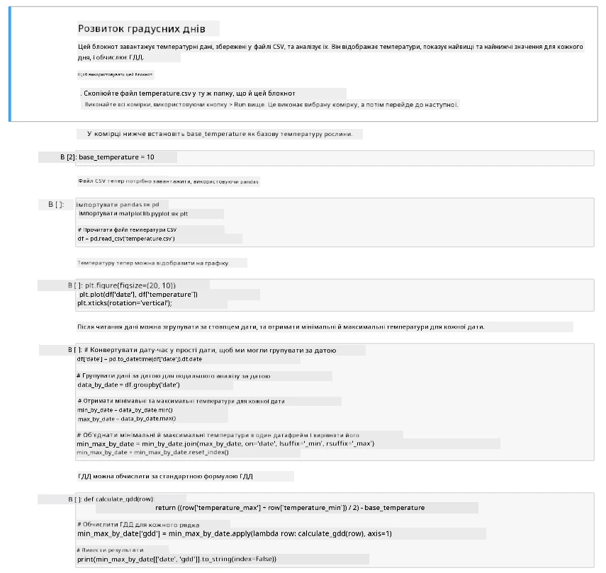 Jupyter Notebook