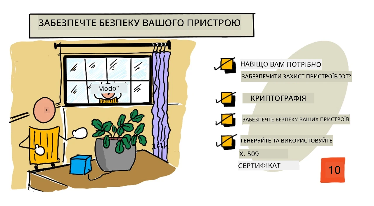 Скетчнот огляд цього уроку