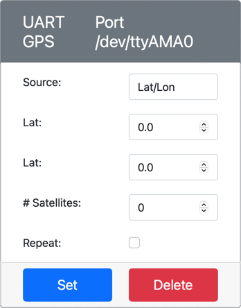 The GPS sensor created