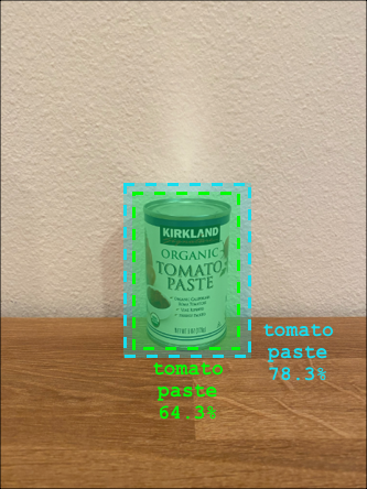 Two bonding boxes overlapping a can of tomato paste