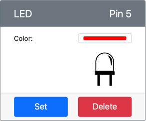 The LED created