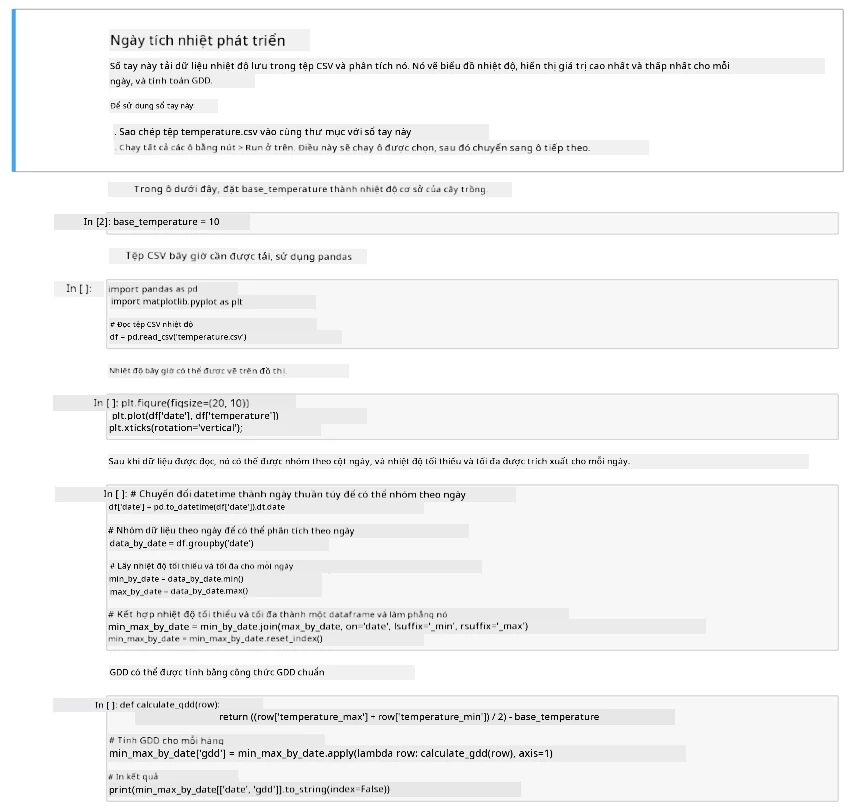 Jupyter notebook
