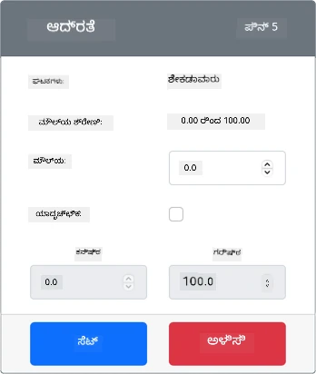 The humidity sensor created
