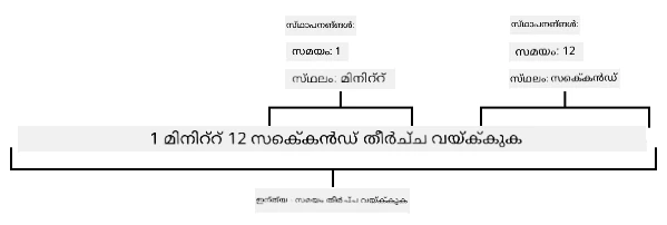 set a timer for 1 minute and 12 seconds എന്ന വാക്യം entityകളായി വിഭജിച്ചത്