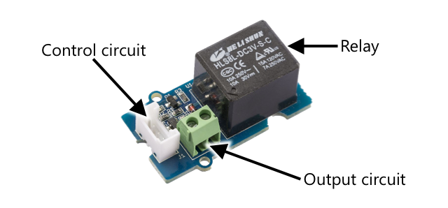 A grove relay with the control circuit, output circuit and relay labelled