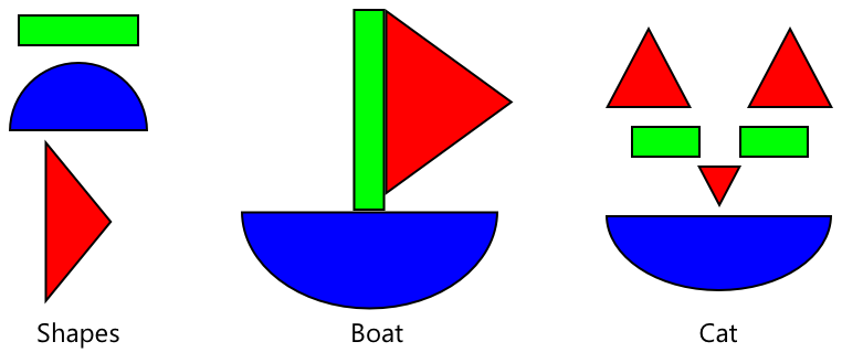 Once you can recognize shapes, they can be put into different configurations to make a boat or a cat