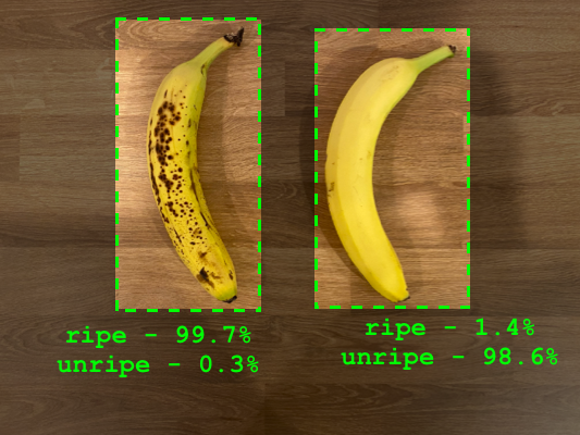 2 bananas, a ripe one with a prediction of 99.7% ripe, 0.3% unripe, and an unripe one with a prediction of 1.4% ripe, 98.6% unripe