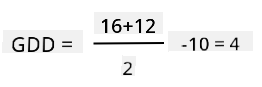 GDD = 16 + 12 jagatud 2-ga, kõik miinus 10, tulemuseks 4