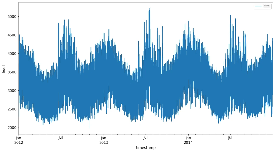 ಪೂರ್ಣ ಡೇಟಾ