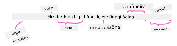 parssimine